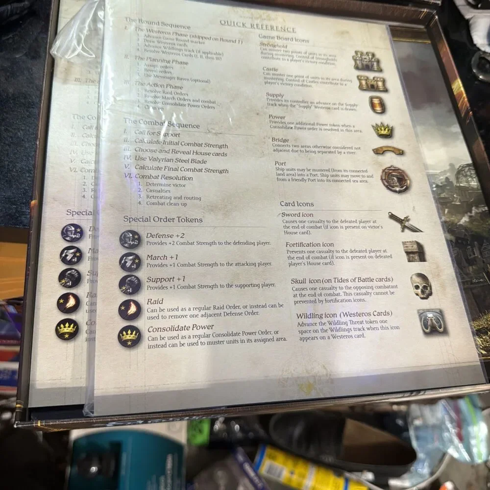 A Game of Thrones Board Game 2nd Edition Fantasy Flight Believed Complete C Pics